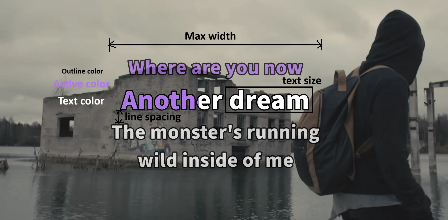 Lyrics layout
