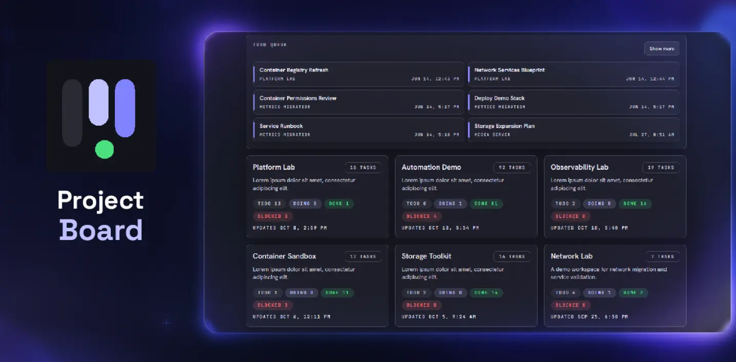 Project Board dashboard used to organize development tasks