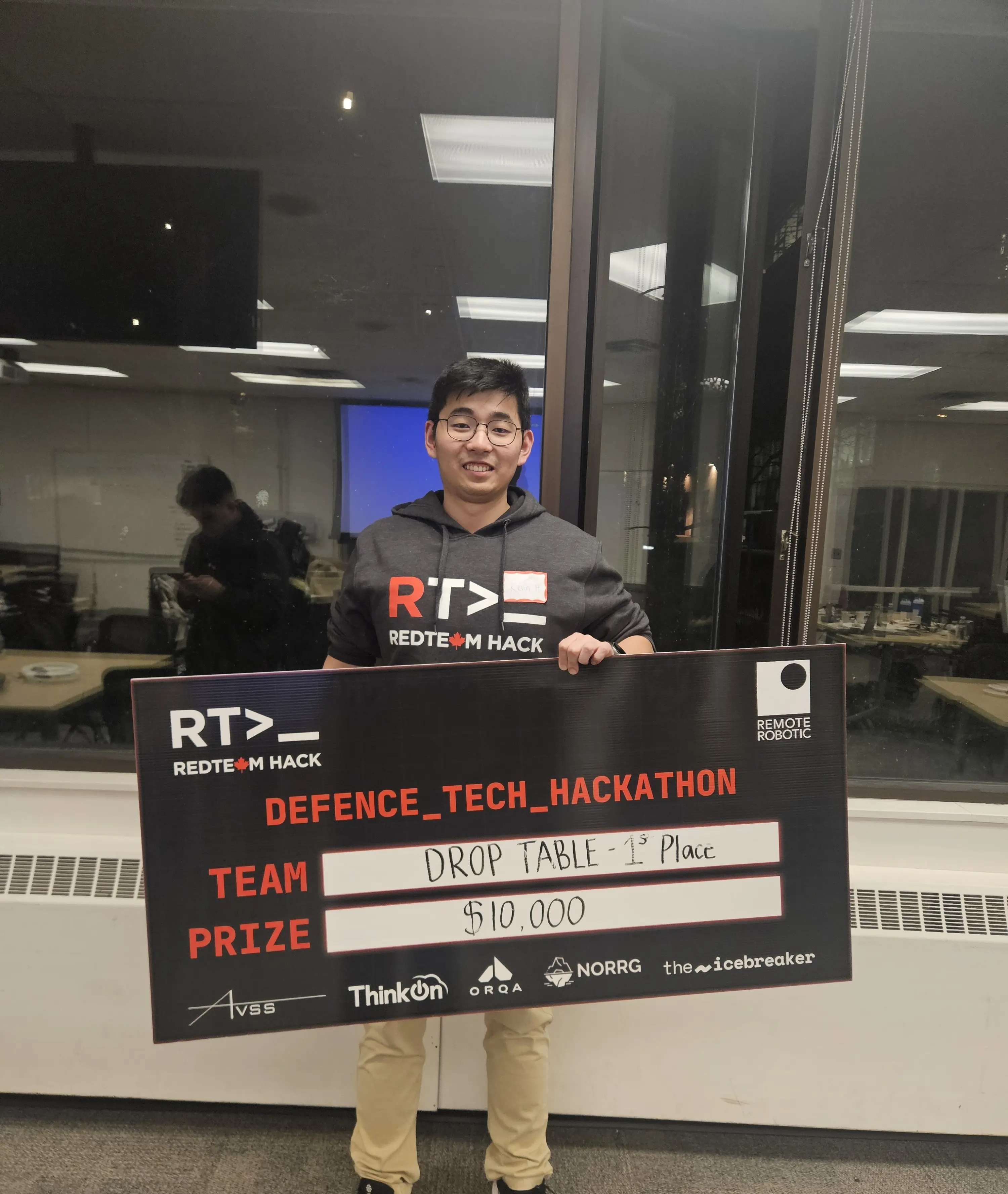 Redteam Hack Kevin Hu