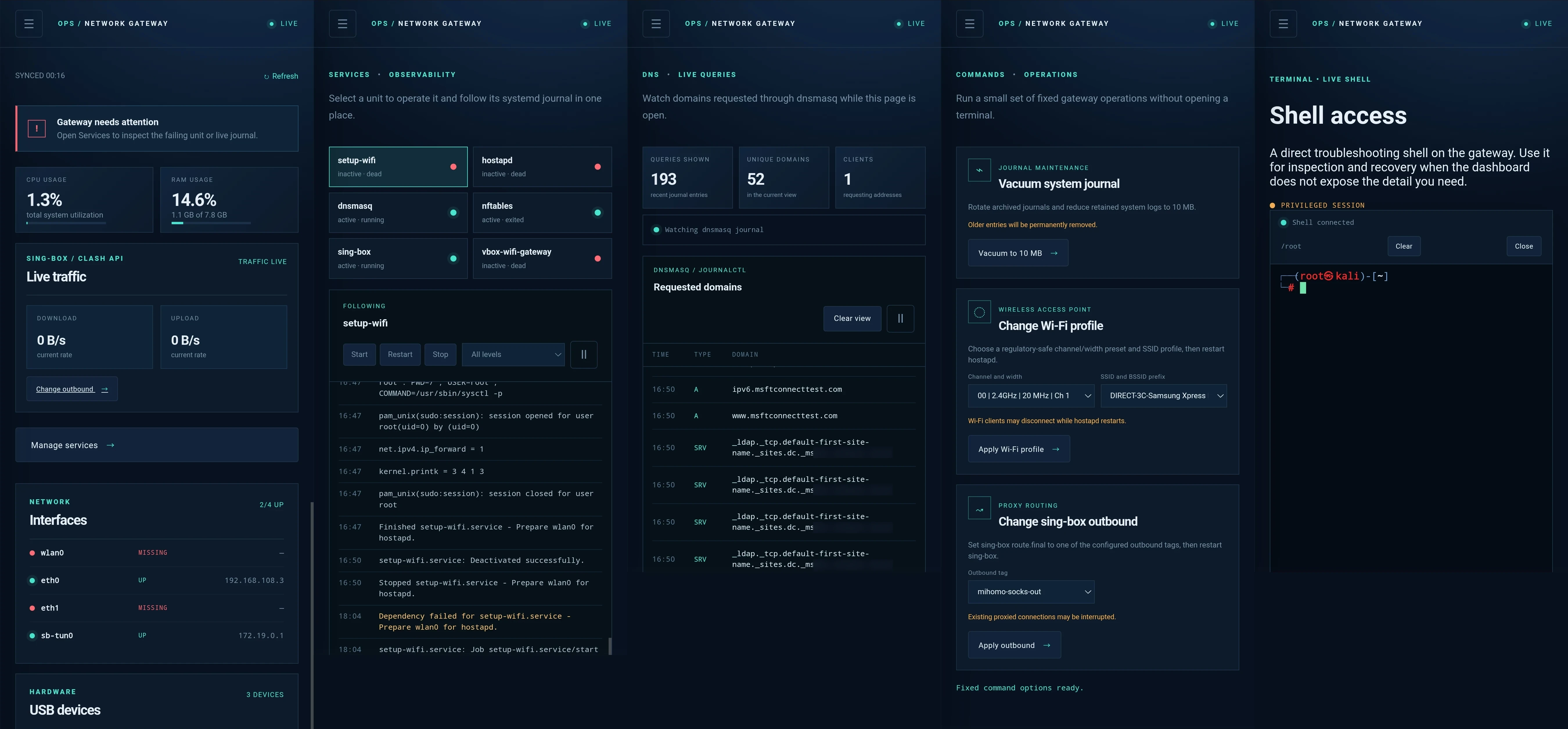 Redacted screenshots of the gateway management dashboard