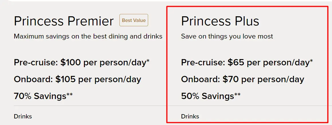 Princess Plus package pricing
